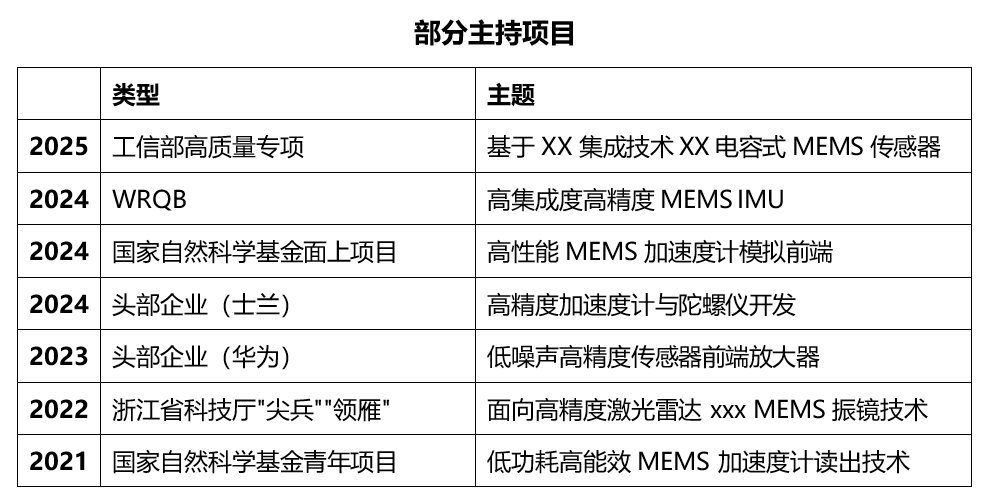 d1d527c0-22dd-420a-bdc1-edb0b04a170f.png d1d527c0-22dd-420a-bdc1-edb0b04a170f.png